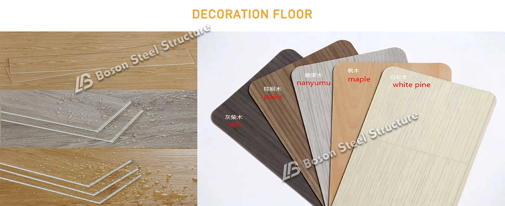 Other Customization Configurations