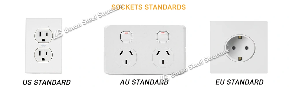 Other Customization Configurations