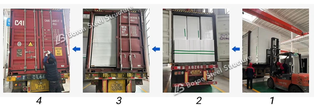Packaging&Loading